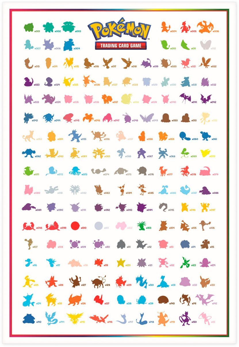 Scarlet & Violet: 151 - Poster Collection